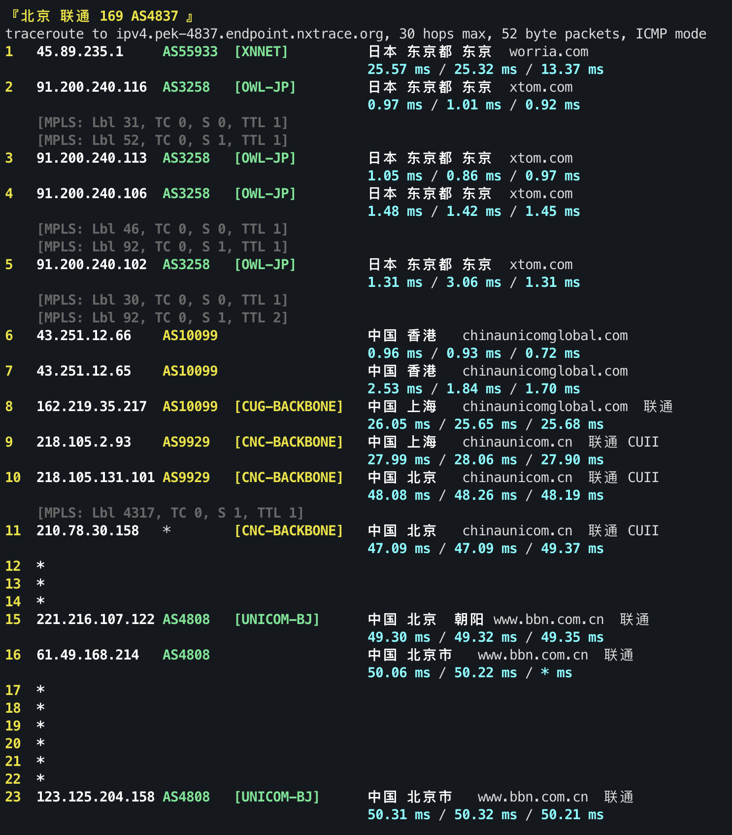 IPv4 回程 ICMP 2